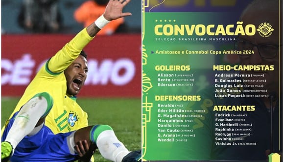 La selección de Brasil debutará en la Copa América 2024 frente a su similar de Costa Rica. (Foto: Getty Images / CBF)