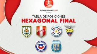 Tabla de posiciones del Sudamericano Sub 17 jugada la fecha 4 del Hexagonal Final