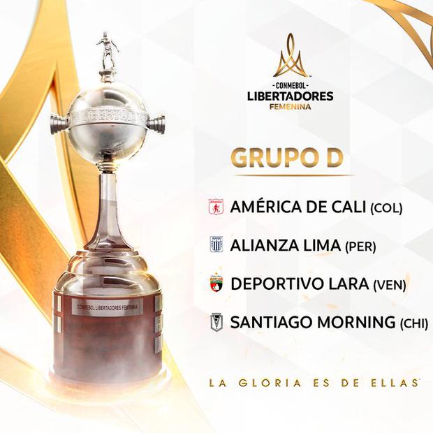 Alianza Lima integrará el Grupo D de la Copa Libertadores Femenina 2022. (Imagen: Copa Libertadores Femenina)