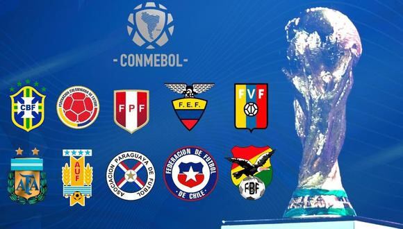Apuesta con la fecha 7 de las Eliminatorias sudamericanas al Mundial de 2022. (Foto: CONMEBOL)