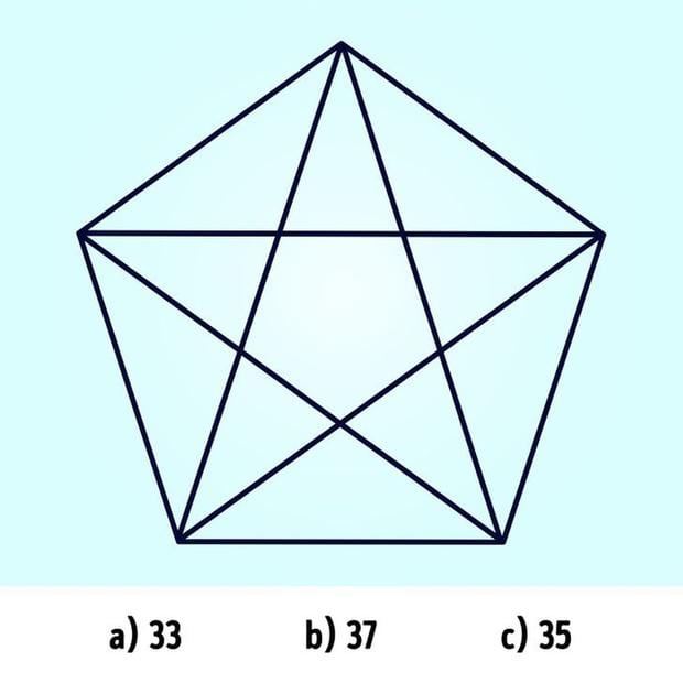 ¿Puedes averiguar la cantidad exacta de triángulos en esta ilustración? (Foto: genial.guru)