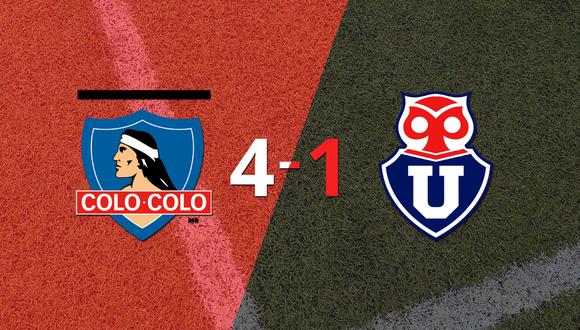 Colo Colo goleó 4-1 a Universidad de Chile con doblete de Gabriel Costa