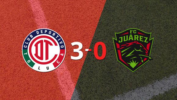 FC Juárez cayó con Toluca FC y no clasificó a Cuartos de Final