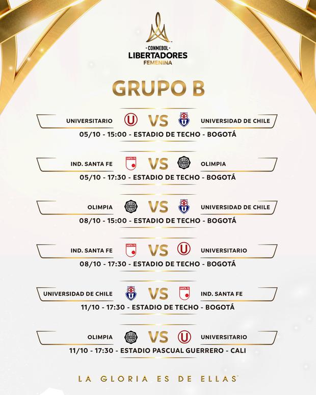 Este es el cronograma de partido del Grupo B en la Copa Libertadores Femenina, donde Universitario buscará hacer historia. (Foto: @LibertadoresFEM)