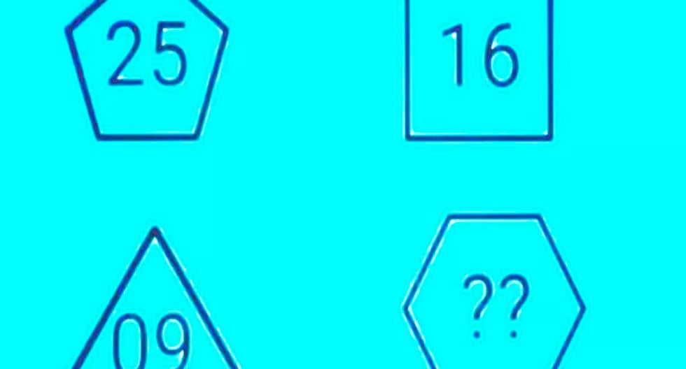 ▷ If you are smart you can find the answer in this viral challenge |  Mexico
