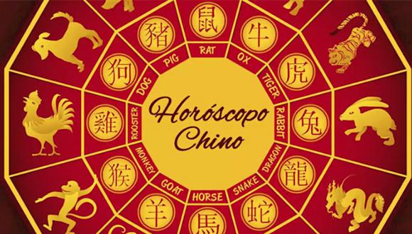 Conoce todos los detalles del horóscopo chino 2023. Foto: Internet