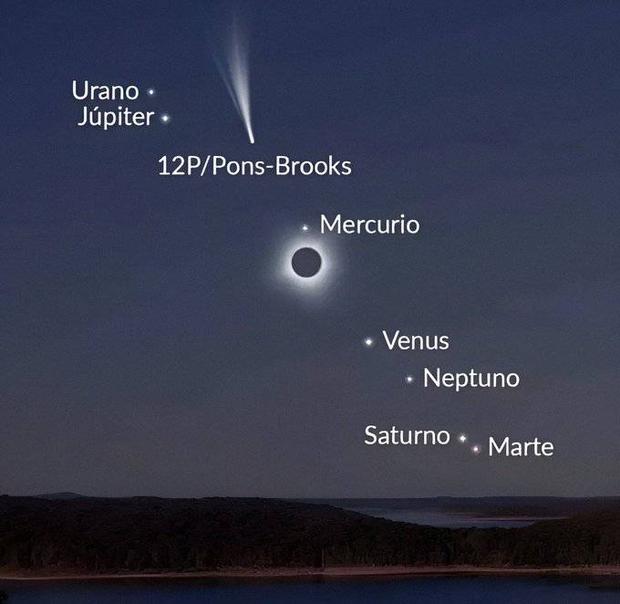 Planetas del Sistema Solar y el Cometa Diablo serán visibles durante la totalidad del eclipse solar este lunes 8 de marzo. (Foto: NT)