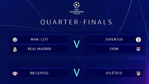 Champions League Champions League 2020 Cuartos De Final Aqui
