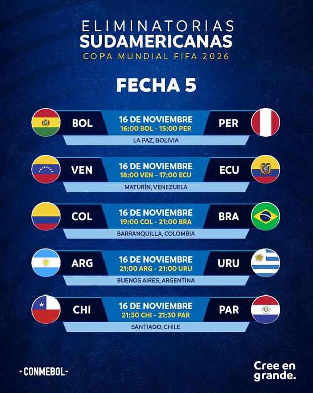 Programación de partidos de la fecha 5 de las Eliminatorias Sudamericanas (Foto: @CONMEBOL).