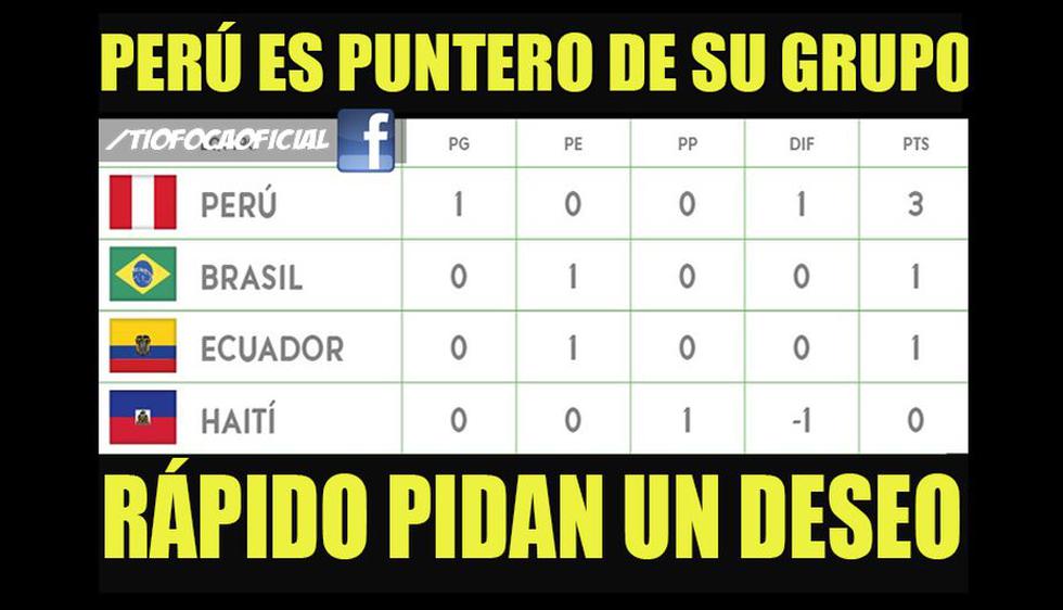 Selección Peruana. (Internet)