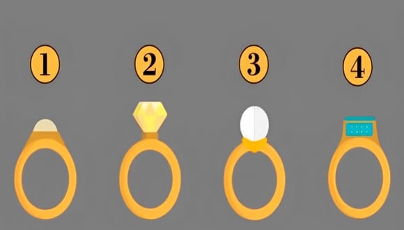 Test de personalidad: un anillo te dirá cómo eres a nivel laboral. (Foto: Pinterest)