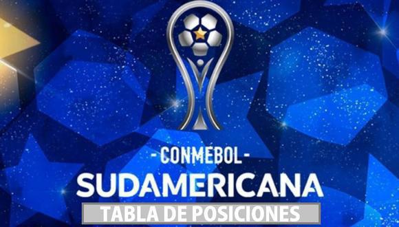 Tabla de posiciones de la Copa Sudamericana 2022.