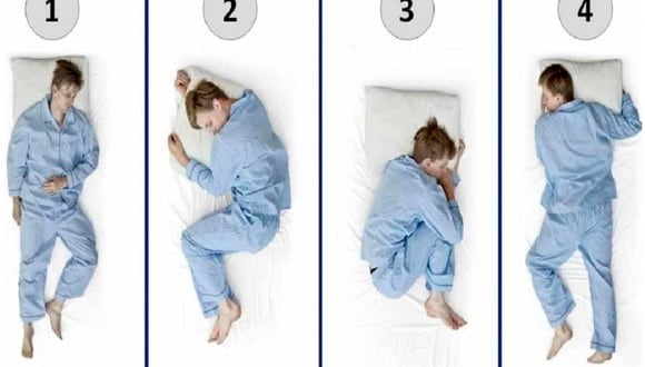 La forma que sueles utilizar al dormir te revelará los resultados del test de personalidad. | Foto: jagranjosh