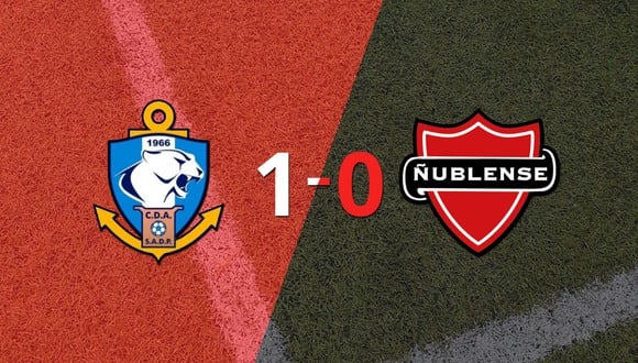 D. Antofagasta derrotó en casa 1-0 a Ñublense