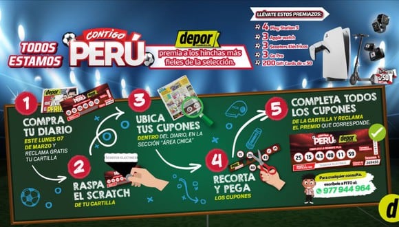 Contigo Perú premia a los hinchas más fieles de la Selección Peruana. (Imagen: Depor)