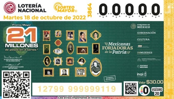 Resultados del Sorteo Mayor EN VIVO del 18 de octubre: ganadores de la Lotería Nacional (Foto: Twitter/Lotería Nacional).