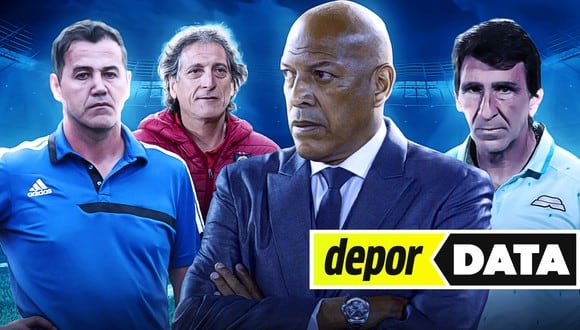 #DeporData ¿Cómo le fue a Alianza Lima con sus últimos técnicos ofensivos?