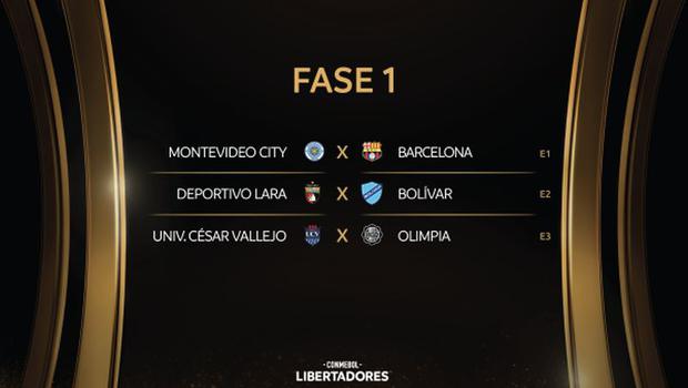 Sorteo Copa 2022: partidos, emparejamientos, duelos y encuentros de la fase y 3 del torneo con Universitario y César Vallejo | FUTBOL-INTERNACIONAL | DEPOR