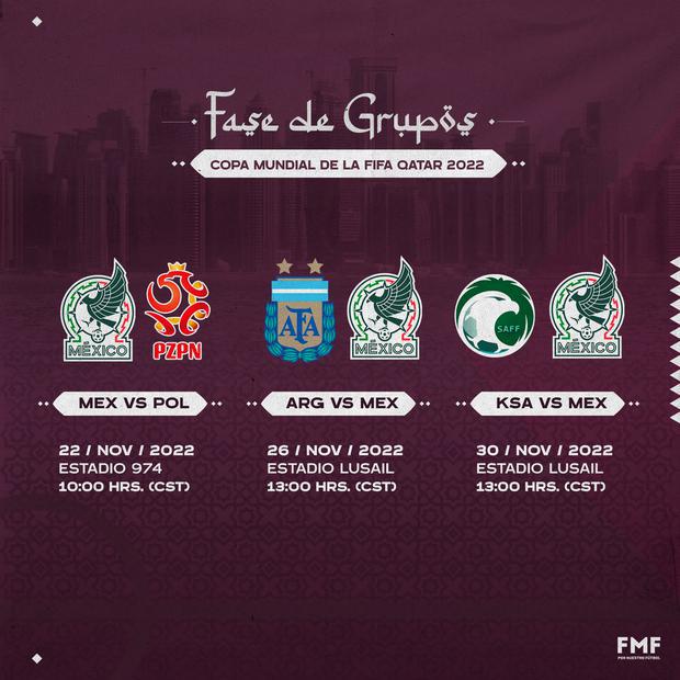 Qatar 2022: ningún uruguayo de la Liga MX asistirá al Mundial