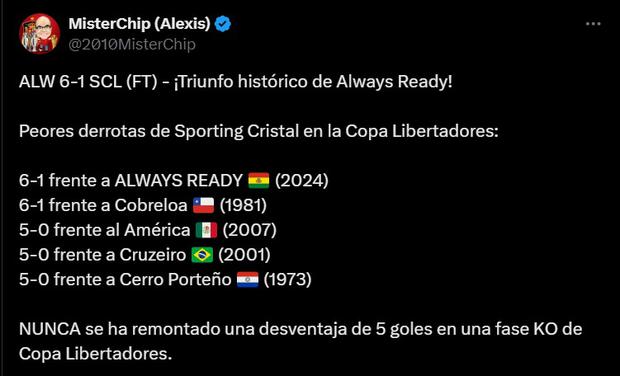 Estadística de Mister Chip acerca de goleadas en Copa Libertadores. (Captura: Twitter)