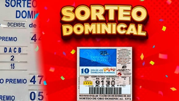 Lotería Nacional de Panamá del 4 de diciembre: resultados del Sorteo Dominical (Foto: @Lnbpma).