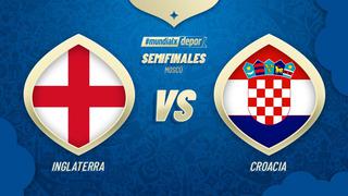 Inglaterra vs Croacia: día, horarios y canales de partido por Mundial Rusia 2018
