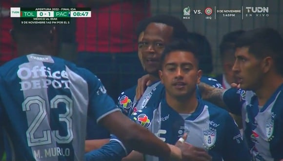 Romario Ibarra y Gustavo Cabral anotaron el 2-0 de Pachuca vs. Toluca. (Foto: Captura)