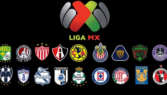 Los equipos más populares de la Liga MX en 2020