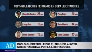Paolo Guerrero impone nuevo récord entre goleadores peruanos