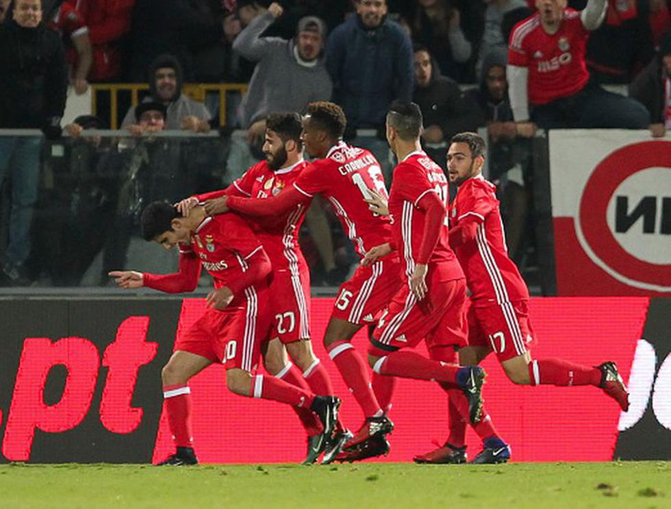 Benfica de André Carrillo tiene una deuda de 336 millones de euros.