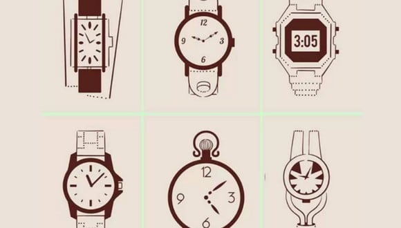 Observa la imagen y escoge un reloj. El que elijas te indicará si sufres de estrés o no. (Foto: iProfesional)
