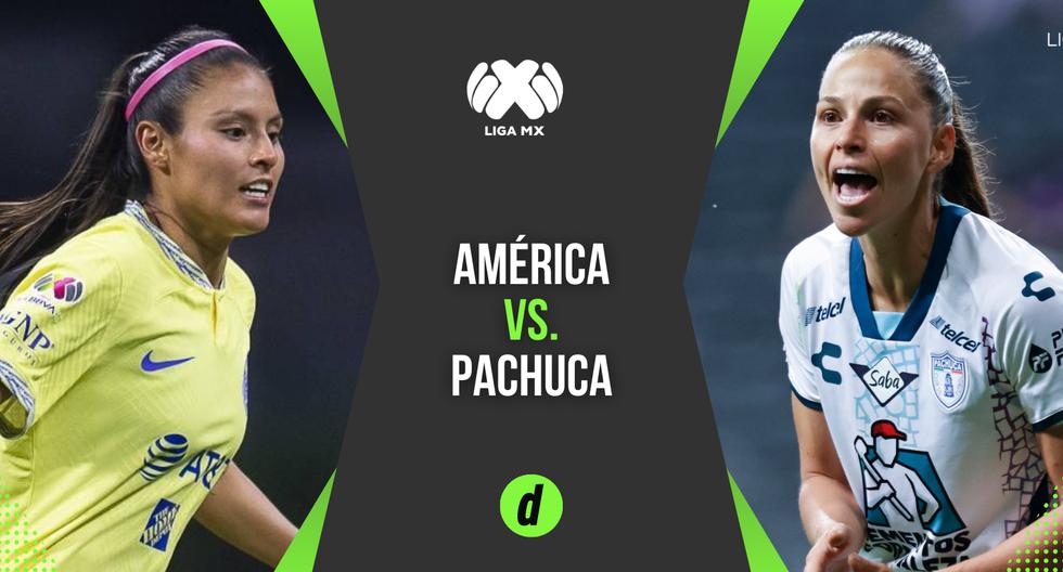 Fox Sports, América vs. Pachuca EN VIVO: a qué hora es la Final y dónde ver en TV