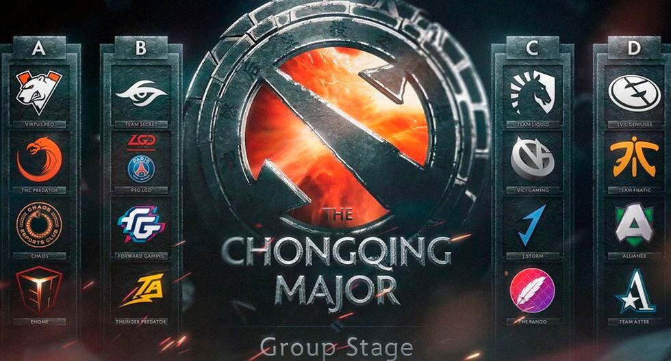 Dota 2 The Chongqing Major 2019 En Vivo Asi Van Los Resultados