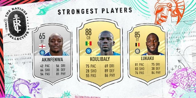 Los jugadores más fuertes de FIFA 21 (EA Sports)