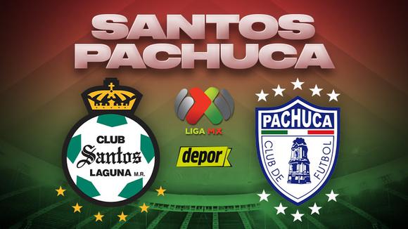 Santos vs. Pachuca EN VIVO vía ViX+ por la Liga MX 2023 | Video: ClubSantos