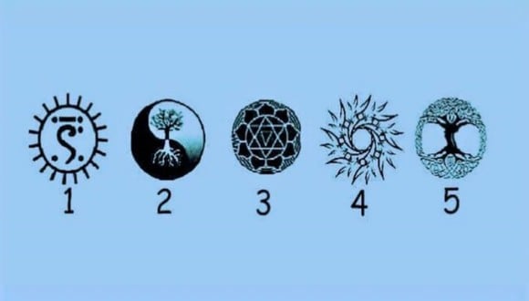 TEST VISUAL | En esta imagen hay varios símbolos. ¿Cuál es el que más te llama la atención? (Foto: namastest.net)