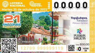Resultados, Sorteo Mayor del 25 de octubre: ganadores de la Lotería Nacional del martes