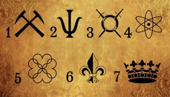 Test de personalidad: elige alguno de los seis símbolos, pues su revelación es dramática. (Foto: Genial.Guru)
