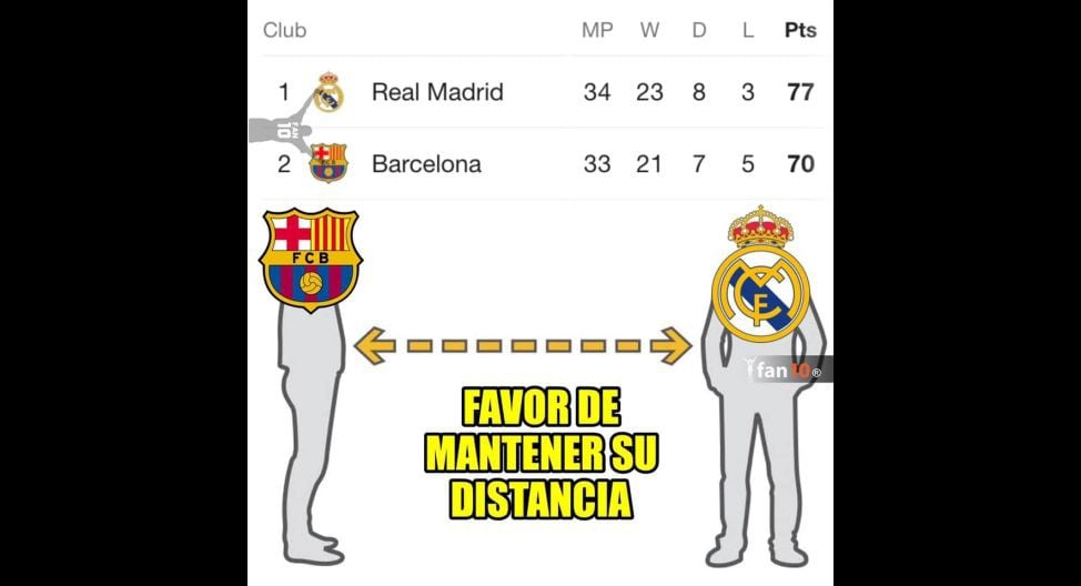 Los memes que dejó la victoria de Real Madrid sobre Athletic Club. (Foto: Facebook)