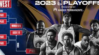 Playoffs 2023 de la NBA: partidos del Play-in, a qué hora son y equipos clasificados