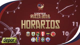 Eliminatorias Rusia 2018: tabla de posiciones y programación de la fecha 8