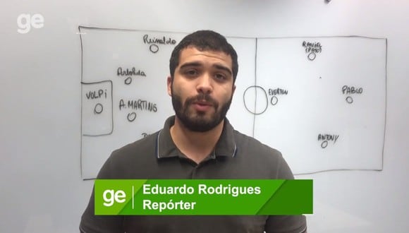 Eduardo Rodrigues llegó a Juliaca para cubrir el Binacional vs. Sao Paulo. (Foto: Globo Esporte)
