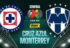 Canal 5 EN VIVO, Cruz Azul vs. Monterrey EN DIRECTO vía TUDN: ver semifinal de vuelta gratis