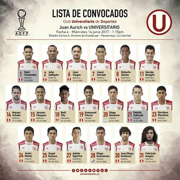 Fabrizzio Aragón fue considerado en la lista de 18