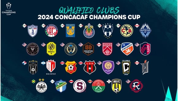 Concachampions 2024: revisa cuándo inicia, horarios, cómo ver y el fixture completo de los partidos. (Foto: Cocacaf).
