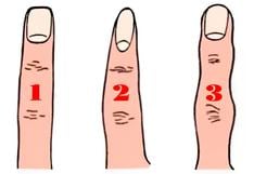 Test visual: descubre tu característica principal según la forma de tus dedos