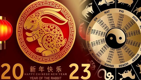 El 'Conejo de Agua' será el animal que representará el Año Nuevo 2023, en el horóscopo chino (Foto: Composición Depor/Shutterstock/ChineseTime).