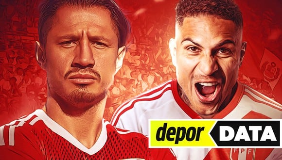 #DeporData: ¿Lapadula y Guerrero juntos? ¿Cómo le fue a la selección peruana cada vez que arrancó con dos delanteros?