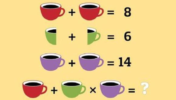 Acertijo visual: ¿puedes adivinar la respuesta del reto matemático? Intenta hacerlo en 10 segundos (Foto: Facebook).