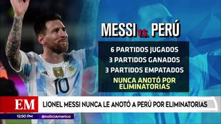 Lionel Messi nunca ha podido anotar a la selección peruana por Eliminatorias